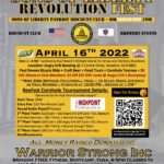 Revolution Fest 2022